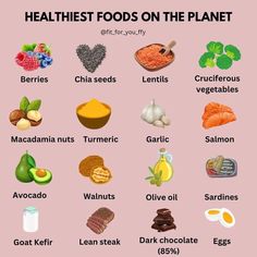 Consuming a variety of foods like berries, chia seeds, lentils, salmon, sardines, cauliflower, turmeric, garlic, macadamia nuts, walnuts, avocado, olive oil, goat kefir, lean beef, dark chocolate, and eggs provides essential nutrients such as vitamins, fiber, antioxidants, omega-3 fatty acids, and healthy fats that promote heart, brain, and overall health. These foods also offer anti-inflammatory and probiotic benefits, contributing to a well-rounded and nutritious diet. #fitnesslifestyle #fitnesslove #fitnesslife #fitnessgirl #fitnessjourney #fitnesswomen