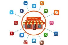 a restaurant surrounded by many different social media and app icon sets in the center of an orange circle