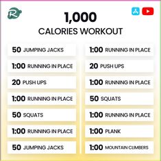 the 10, 000 calories workout plan is shown in this graphic above it's description