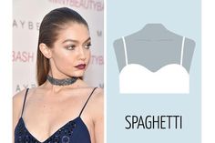 10 Hairstyles for Different Dress Necklines | GlamCorner | GlamCorner Blog Halter Dress Hairstyles, Hari Styles, Neckline Guide, Reddish Blonde, Dress Necklines, Easy Wedding Guest Hairstyles, Updos Hair, Dress Body Type, Cool Hair Styles