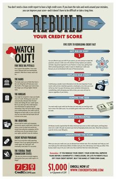 an info sheet with information about credit cards