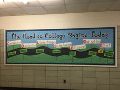 a sign on the wall that says the road to college begins today