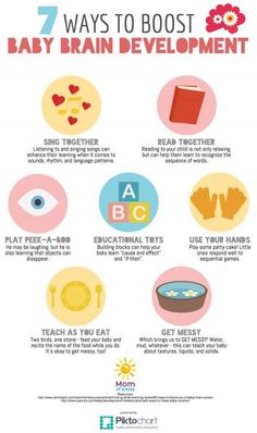 the 7 ways to booster your baby's brain development with these infos and tips