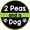 2 Peas and a Dog | Middle School Resources avatar link