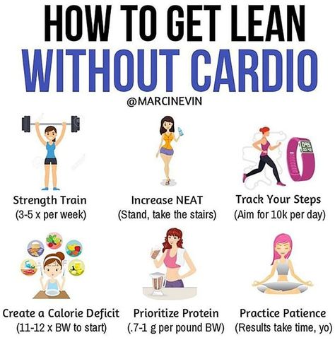 A Trainer Says to Skip Cardio and Do These 6 Things to Get Lean Wedding Diet, Revenge Body, Breakfast Low Carb, Easy Diet, Cardio Fitness, Popsugar Fitness, Get Lean, Weight Tips, Diet Motivation