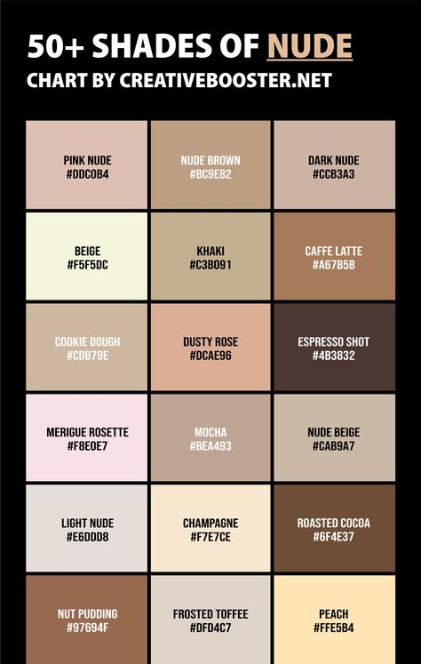 Brown Rgb Color Codes, Bloxburg Neutral Color Schemes, Shades Of Cream Colour, Bloxburg Color Codes Brown, Greige Hex Code, Shades Of Neutral Colors, Neutral Color Hex Codes, Bloxburg Main Menu Color Codes, Hair Color Hex Codes