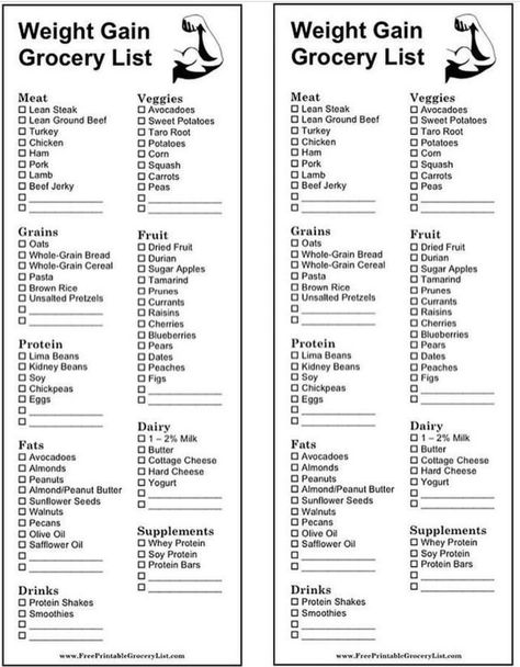 Weight Gain Plan, Ways To Gain Weight, Ectomorph Workout, Healthy Weight Gain Foods, Weight Gain Journey, Weight Gain Diet, Weight Gain Meals, Weight Gain Meal Plan, Healthy Weight Gain