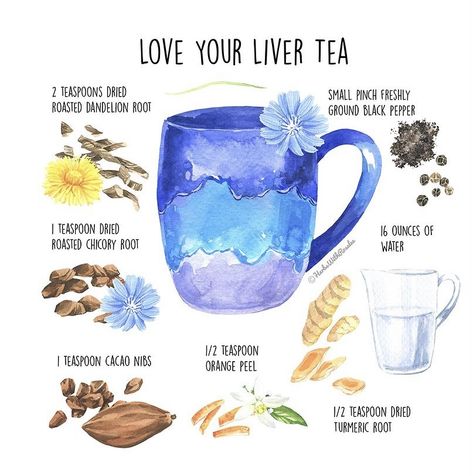 Liver Tea, Roasted Dandelion Root, Tea Blends Recipes, Herbal Tea Garden, Books And Tea, Medicinal Tea, Healing Tea, Herbal Teas Recipes, Herbal Recipes