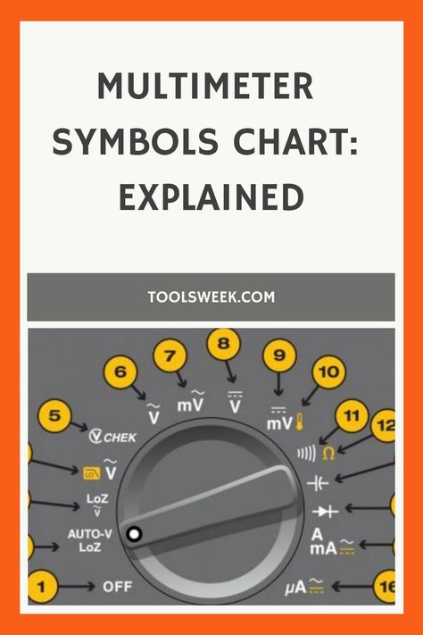 Multimeter Symbols Chart: Explained Multimeter Cheat Sheet, Electrical Tips And Tricks, Electrical Schematic Symbols, Electrical Wiring Colours, Electrical Testing Tools, Basic Electrical Engineering, Basic Electrical Wiring, Home Electrical Wiring, Easy Diy Hacks