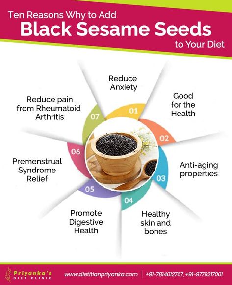 #FatBurningFoods #HealthyEating #WeightLossJourney #NutritionTips #CleanEating #FitFoods Black Sesame Seeds Benefits, Black Seed Benefits, Sesame Seeds Benefits, Raw Lifestyle, Benefits Of Sesame Seeds, Seed Benefits, Cooking Spices, Bedtime Drink, Foods To Balance Hormones