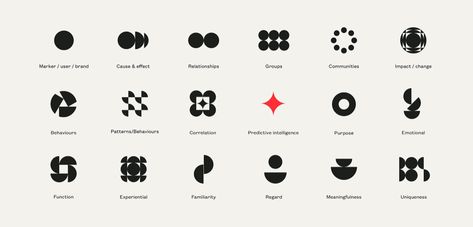 BERA, identity by How&How | Identity Designed Brand Bible, Graphic Fonts, Cv Inspiration, Alphabet Logo, Makeup Business, Identity System, Create Logo, Campaign Logo, Logo Luxury