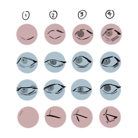 How To Draw Eyes, Eye Drawing Tutorials, Draw Eyes, Drawing Expressions, Anime Eye Drawing, Digital Painting Tutorials, Figure Drawing Reference, Anime Drawings Tutorials, Anatomy Art