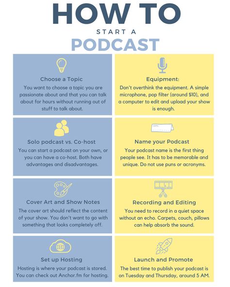 How To Podcast Tips, Starting A Podcast How To, Podcast Start Up Checklist, Cool Podcast Names, Podcast Subjects Ideas, How To Start A Podcast For Free, Podcast Start Up, How To Start Your Own Podcast, Things You Need To Start A Podcast