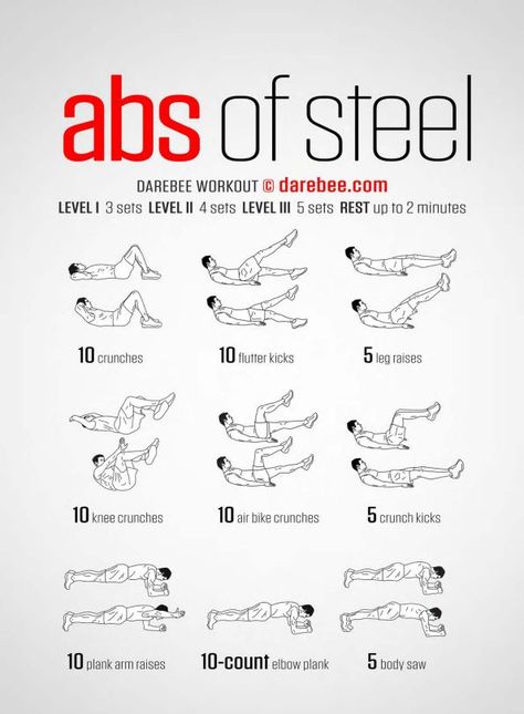 Abb Workout, Darebee Workout, Abb Workouts, Abs Of Steel, Ab Workout With Weights, Workout Man, Ab Workout Challenge, Trening Sztuk Walki, Ab Workout Men