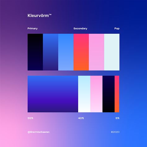 Kleurvorm on Behance Gradient Color Scheme, Gamer Color Palette, Innovation Color Palette, Innovative Color Palette, Gradient Brand Identity, Gradient Web Design, Portfolio Color Palette, Futuristic Color Palette, Gradient Layout