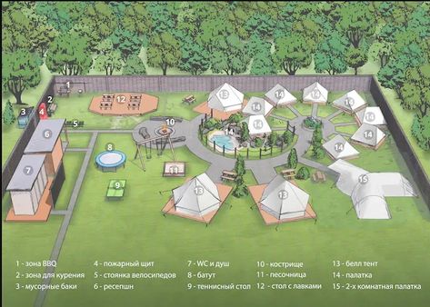 Glamping Campsite Ideas, Camping Resort Design, Camping Area Design Plan, Tiny Homes Community, Campground Layout Ideas, Glampground Ideas, Backyard Glamping Ideas, Camp Grounds Ideas, Farmstay Design