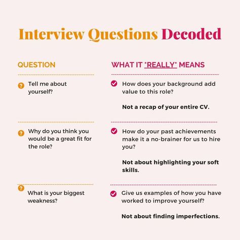 Job Interview Prep, Business Writing Skills, Job Interview Answers, Interview Questions To Ask, Job Interview Preparation, Job Interview Advice, Work Advice, Interview Answers, Interview Advice