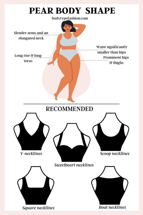 Pear Body Type, Pear Body Shape Fashion, Pear Shaped Fashion, Pear Body Shape Outfits, Pear Shape Fashion, Pear Shaped Outfits, Wider Hips, Pear Shaped Women, Pear Body