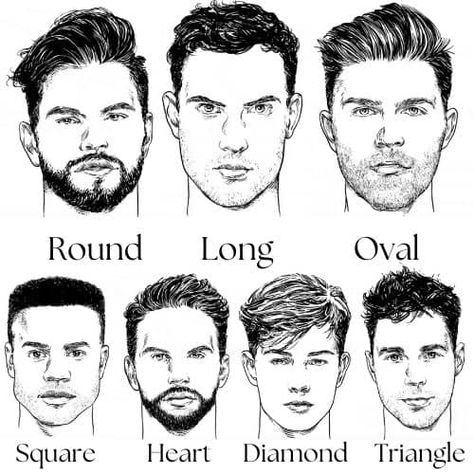 How To Determine Your Face Shape in 5 Easy Steps | FashionBeans Male Oval Face Shape, Men’s Face Shape, Rectangle Face Shape Haircuts Men, Jawline Shapes Chart, Haircut Ideas For Men Face Shapes, Face Shape Guide Men, Different Face Shapes Men, How To Measure Face Shape, Men Haircut Styles Round Faces