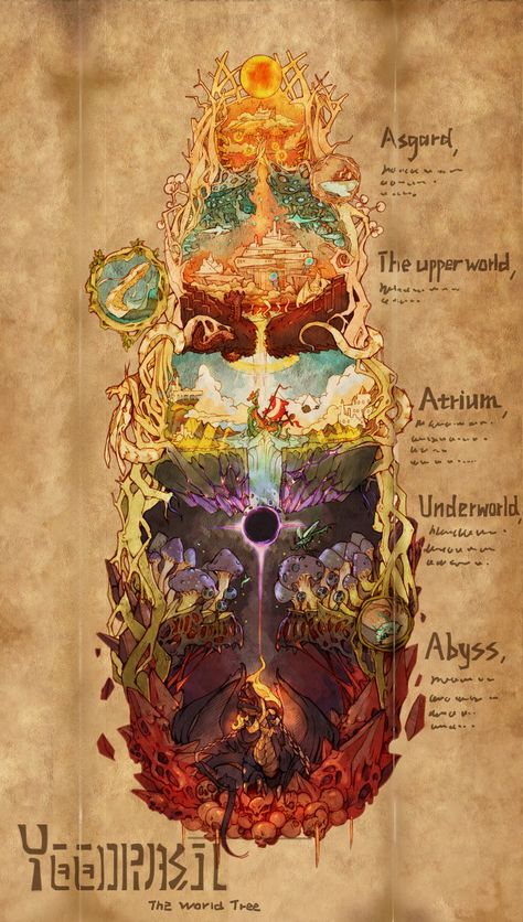 ArtStation - Yggdrasil (world view)