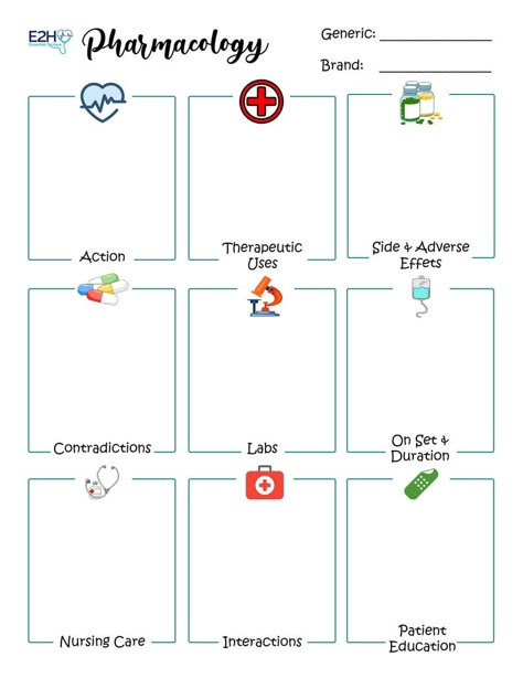 Pharmacology Medication Template, Pharmacology Template Nursing, Pharmacology Study Template, Disease Template Nursing, Pharmacology Notes Template, Pharmacology Flashcard Template, Pharmacology Template Free, Pharmacology Nursing Template, Pharmacology Template