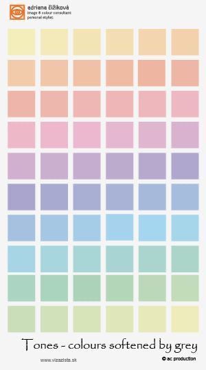 Hiasan Bilik Tidur, Color Palette Challenge, Color Schemes Colour Palettes, Palette Art, Pastel Colour Palette, Pastel Palette, Color Palette Design, Aesthetic Colors, Colour Schemes