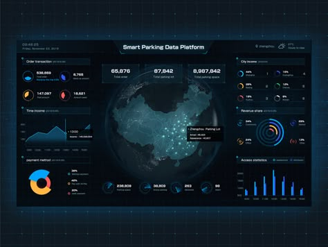 visualization animation big screen display web ui dashboard date parking visualization Dashboard Animation, Data Visualization Dashboard, Interaktives Design, Big Data Visualization, Dashboard Interface, Smart Display, Web Dashboard, Ui Design Dashboard, Data Dashboard