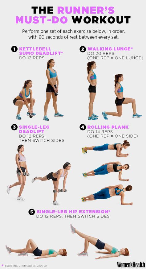 Kettlebell Sumo Deadlift  https://www.womenshealthmag.com/fitness/strength-training-for-runners-0 Runners Workout, Strength Training For Runners, Womens Health Magazine, Yoga Exercises, Different Exercises, Half Marathon Training, Body Fitness, Health Magazine, Motivation Fitness