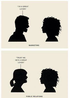 Marketing vs. Advertising vs. PR vs. Branding « The BrandBuilder Blog Public Relations Humor, Marketing Vs Advertising, Communication Major, Public Relations Quotes, Pr Quotes, Public Relations Career, Content Marketing Infographic, Public Relations Strategy, Work To Live