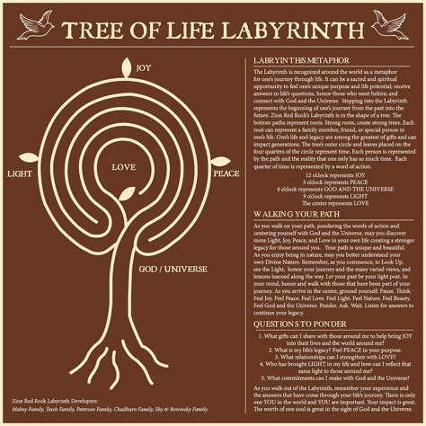 How To Create A Labyrinth, Spiritual Labyrinth, Tree Labyrinth, Rock Labyrinth, Walking Labyrinth, Tree Of Life Aesthetic, Labyrinth Designs, Labyrinth Pattern, Easy Landscaping Ideas