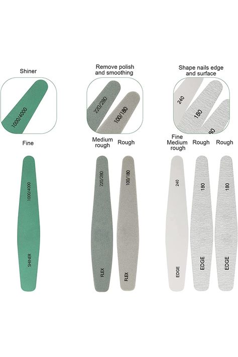 Nail File Grit Chart, Nails Western, Nail Filing, Nail Education, Diy Rhinestone Nails, Summer Nails Neon, Nail Making, Nails Business, Nail Tech School