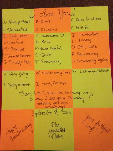 From A-Z reasons I love you A To Z Reasons I Love You Diy, Abcs Of Why I Love You, A To Z Love Words, Abcs Of Love For Boyfriend, I Love You A To Z Ideas, A-z Reasons I Love You, I Love You From A To Z Ideas, 20 Things I Love About You, A-z I Love You