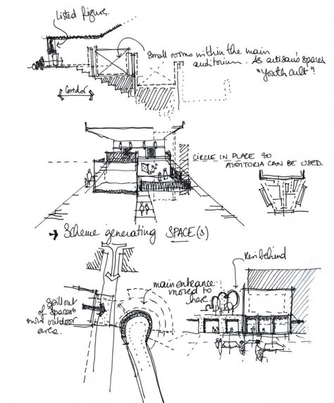 Dreamland Margate (7) Dreamland Margate, Interior Visualisation, Croquis Architecture, Arch Sketch, Conceptual Sketches, Architecture Sketches, Concept Sketches, Architecture Concept Diagram, Architecture Sketchbook