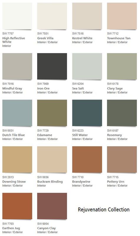 Craftsman Color Palette, Cottage Color Palette, Heritage Colours, Farmhouse Color Palette, Craftsman Colors, Rustic Color Palettes, Victorian Colors, My Color Palette, Craftsman Exterior