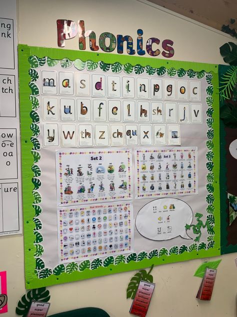 Phonics Classroom Decor, Rwi Phonics Display, Phonics Display Board, Rwi Phonics, Phonics Bulletin Board, Phonics Display, Classroom Display Boards, Read Write Inc, Color Flashcards