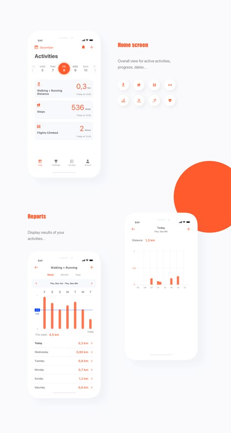 Fitness Tracker App, Fitness Tracking App, Running Distance, Ui Ux 디자인, Apple Health, Tracking App, Mobile Ui Design, Fitness App, Ios Design