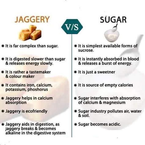 Health-Fitness Tips (@SlimIconMag) | Twitter Jaggery Benefits, Fruits And Vegetables Benefits, Sugar Industry, Daily Nutrition, Vegan Menu, Indian Foods, Nutrition Food, Digital Marketing Seo, Homemade Hair Products