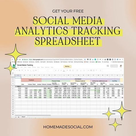 Social Media Spreadsheet, Social Media Schedule Template, Social Media Metrics, Social Media Report, Social Media Content Planner, Social Media Posting Schedule, Social Media Analytics, Social Media Marketing Content, Organizing Time