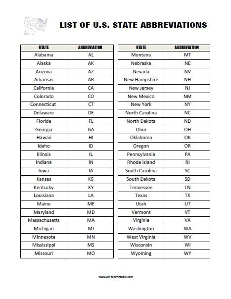 Free Printable List of US State Abbreviations. Free Printable List of US State Abbreviations, a very useful resource for teachers and student. The List of US State Abbreviations is a basic list of the 50 United States of America with abbreviation in alphabetical order that you can use to help your children study for the next 50 States test. Print State Abbreviation Printable, List Of States In Alphabetical Order, State Abbreviations Worksheets, State Abrevations List, Us States Abbreviations, Usa States And Capitals, Us States And Capitals Free Printable, List Of 50 States Printable, 50 States In Alphabetical Order