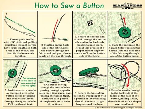 how to sew a button illustration diagram Button Illustration, Sew A Button, Sewing Men, Sewing Courses, Art Of Manliness, Basic Sewing, Sewing 101, Manly Men, Sewing Class