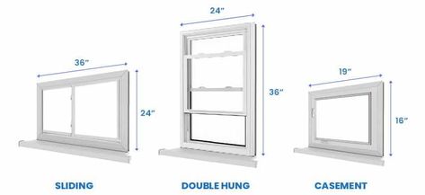 Small bathroom window sizes Small Window In Bathroom, Small Window Bathroom Ideas, Toilet Window Design, Bathroom With Window Over Toilet, Framing Bathroom Window, Window Over Toilet In Bathroom, Window Behind Toilet Small Bathrooms, Toilet Window Ideas, Awning Windows Bathroom