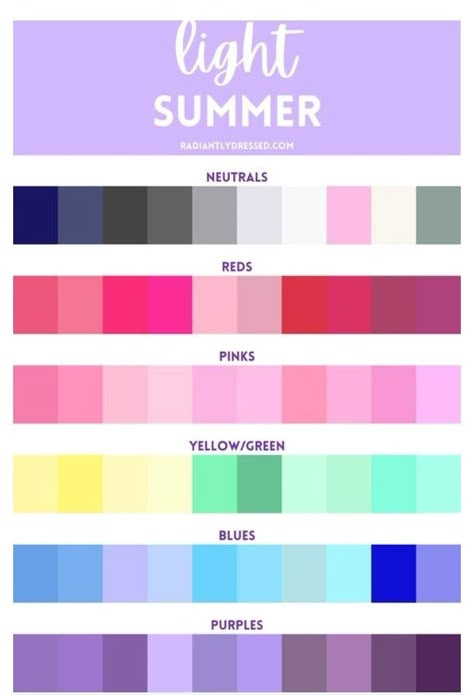 summer light Summer Light Cool Tone, Light Summer Color Makeup, Light Summer Moodboard, Light Summer Personal Color, Light Summer Color Palette Nail Polish, Light Summer Colour Palette Outfits, Light Summer Celebrities, Light Summer Color Palette Makeup, Light Summer Colors