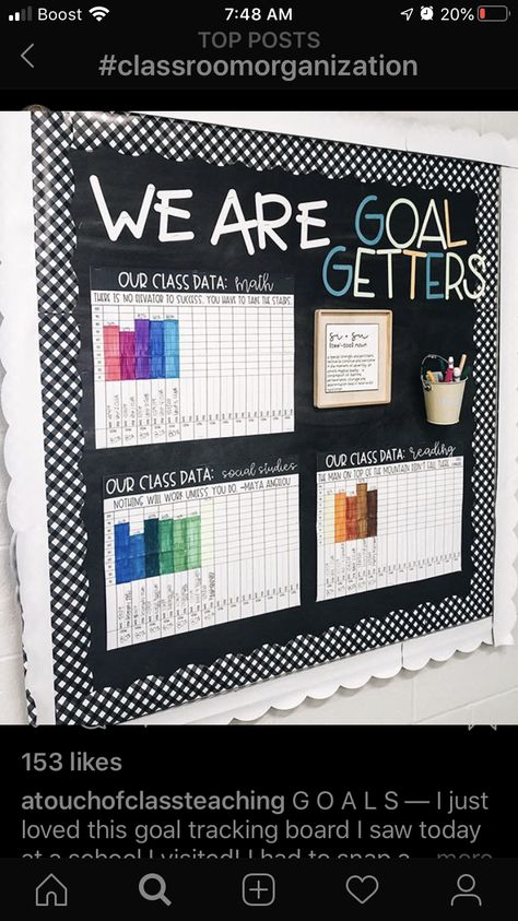 Classroom Goals, Teacher Boards, Elementary Classroom Decor, Goal Tracking, Third Grade Classroom, 5th Grade Classroom, Ela Classroom, 4th Grade Classroom, 3rd Grade Classroom