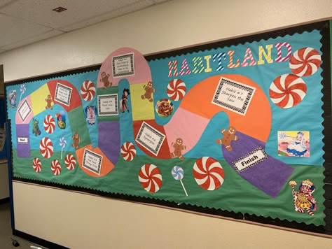 Habitland 7 Habits Bulletin Board Leader in Me Attendance Leader Board, Candy Land Theme Bulletin Boards, Habit 4 Think Win Win Bulletin Boards, Think Win Win Bulletin Board, Contest Board Ideas Work, Leader In Me Bulletin Board Ideas School Hallways 7 Habits, Leader In Me Bulletin Boards Elementary, Leader In Me Bulletin Board Ideas, Chutes And Ladders Bulletin Board