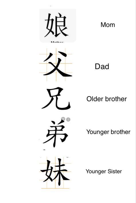 Blessed Japanese Tattoo, Japanese Tattoo Art For Men, Minimal Tattoo For Siblings, Mom In Chinese Tattoo, Tattoos For Older Brother, Korean Symbols Tattoo, Family In Japanese Tattoo, Chinese Symbol Tattoos For Men Forearm, Family Japanese Tattoo