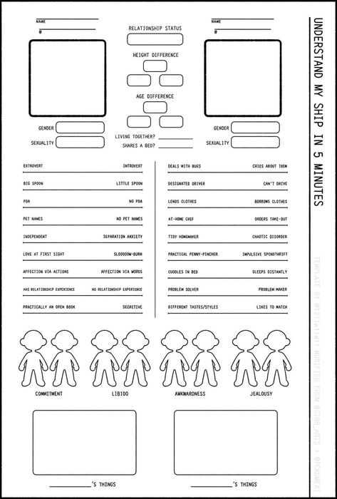 Character Info Sheet Template, Oc Info Sheet Template, Oc Drawing Prompts, Character Sheet Writing, Character Charts, Personality Chart, Alignment Charts, Relationship Chart, Oc Template