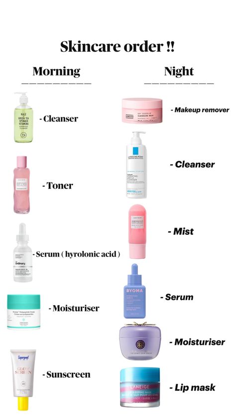 Creds: theyluvv.evanaa Perfect Night Skin Care Routine, Order Skin Care Routine, Skincare Morning And Night, Skin Care Routine For Night, Skin Care Order Night, Skin Care Routine For School, Night Korean Skincare Routine, Morning Skincare Order, Day And Night Face Routine Skin Care