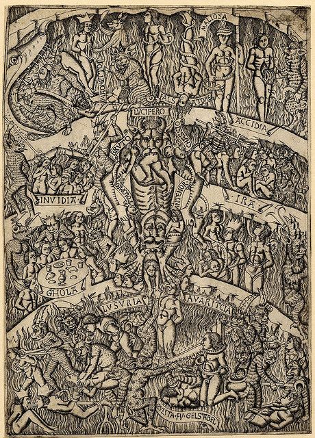 Dante's Inferno Map | Dante's 'Inferno' | Flickr - Photo Sharing! Dante Inferno, Divina Commedia, Dante's Inferno, Imaginary Maps, Dantes Inferno, Divine Comedy, Dante Alighieri, Occult Art, Heaven And Hell