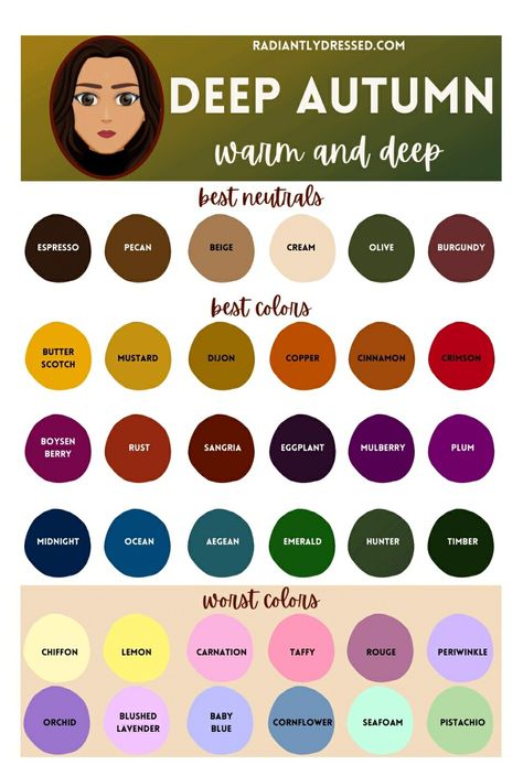 Warm Autumn Outfits For Summer, Warm Summer Color Palette, Deep Autumn Colors, Warm Autumn Color Palette, Deep Autumn Palette, Autumn Color Palette Fashion, Fashion Study, Deep Autumn Color Palette, Autumn Skin