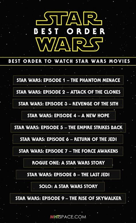 Star Wars Order, Star Wars Marathon, Order 66, Movie Hacks, Star Wars Watch, Movie To Watch List, Star Wars Books, Star Wars Love, Great Movies To Watch